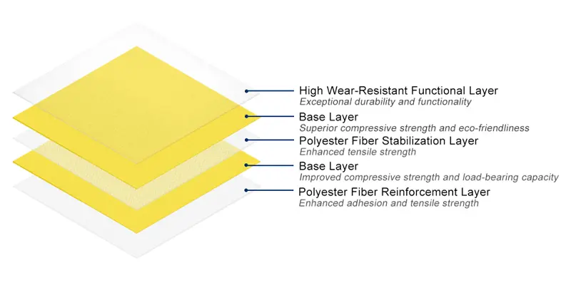 Industrial vinyl floor structure