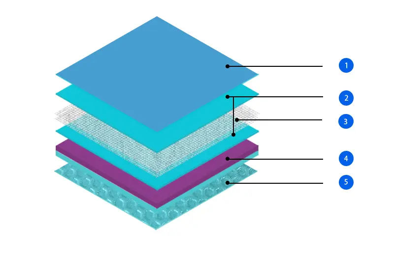 PVC sports flooring structure