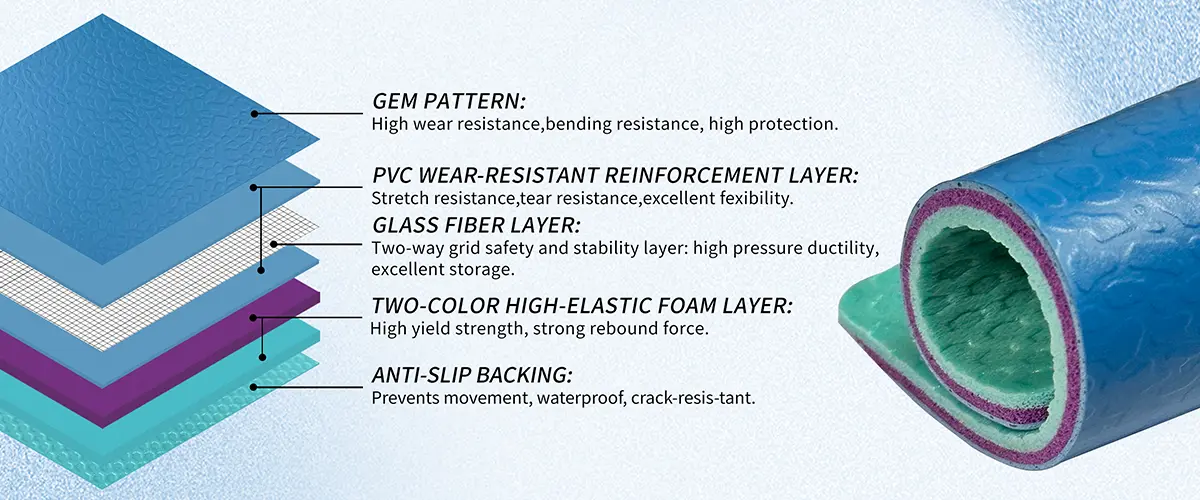 Gem-patterned interior futsal flooring structure