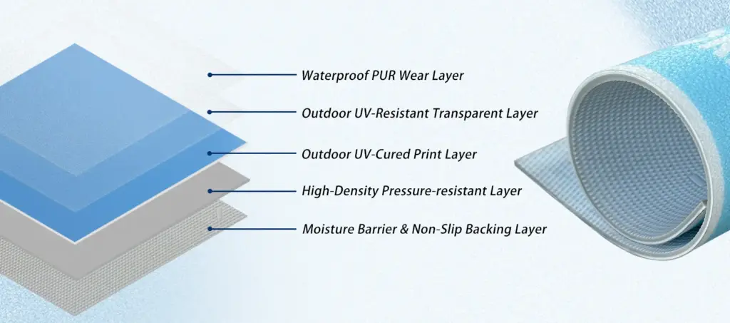 Dense Printed Floor Structure