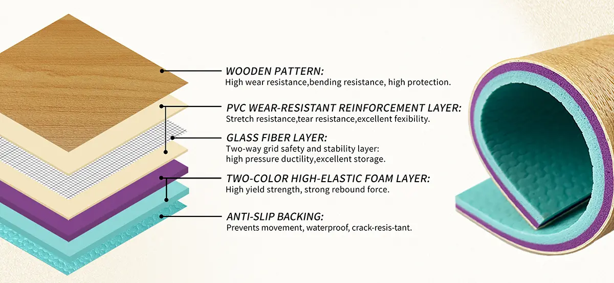 vinyl basketball floor structure