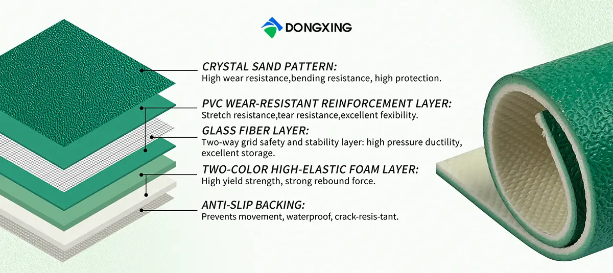 PVC badminton court mat structure