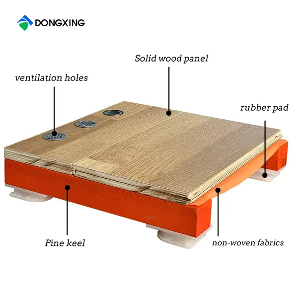 Single keel wooden sports flooring