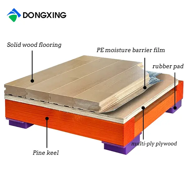 Main and secondary keel wooden sports flooring