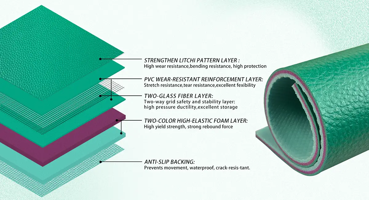 PVC sports flooring with litchi pattern structure