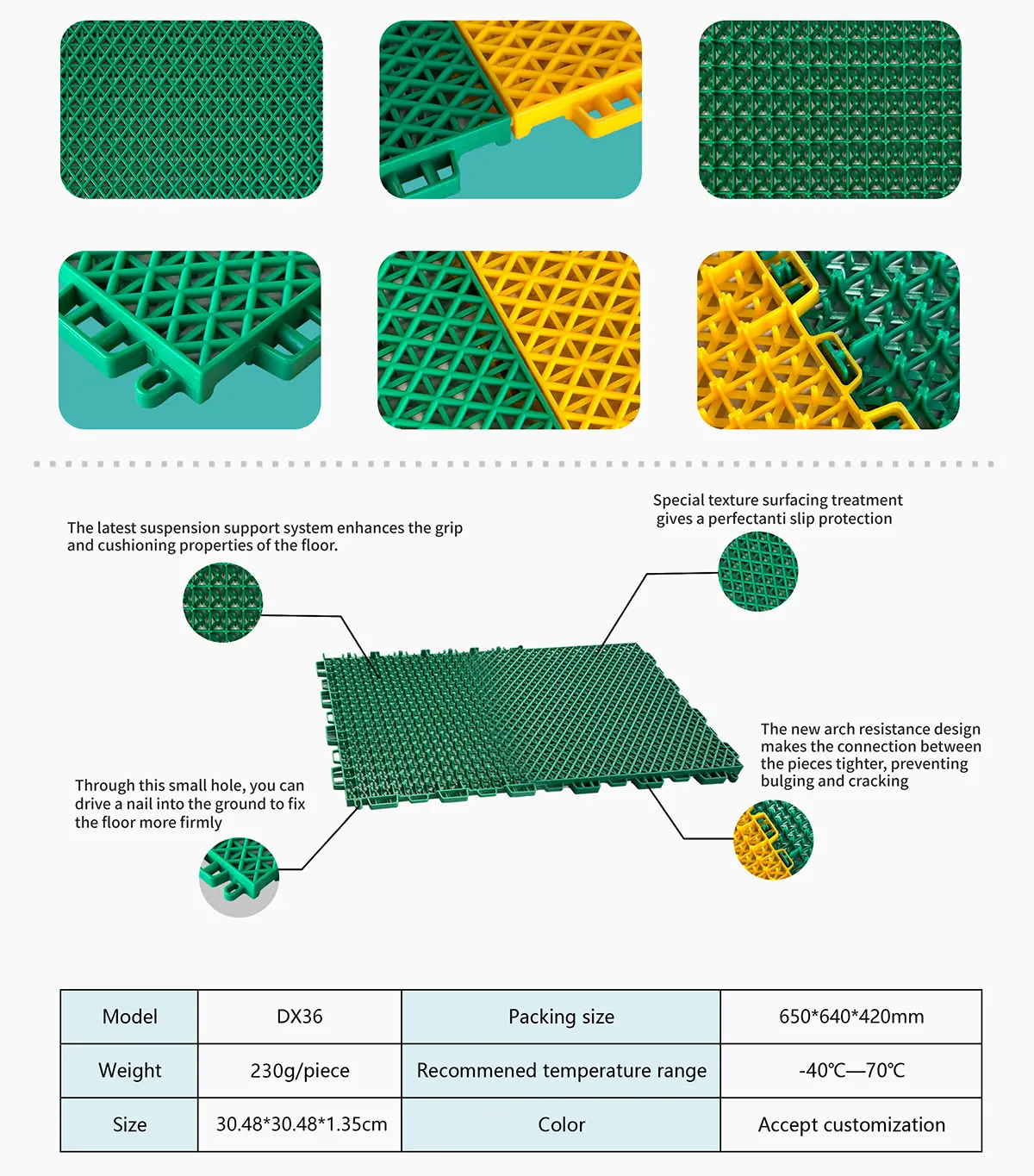 DX36 Outdoor Interlocking Flooring Structural Parameters
