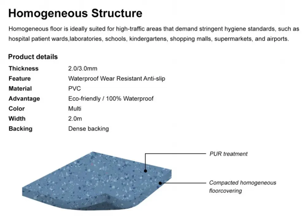 Homogeneous flooring structure