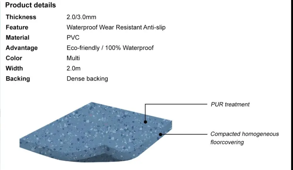 Homogeneous flooring structure